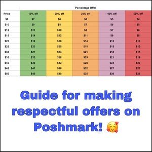 Offer Guide